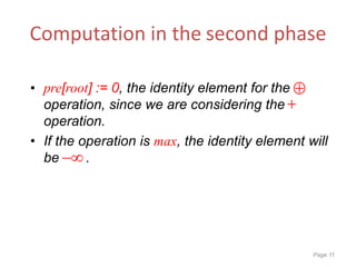 Page 11
• pre[root] := 0, the identity element for the
operation, since we are considering the
operation.
• If the operation is max, the identity element will
be .
Computation in the second phase
 