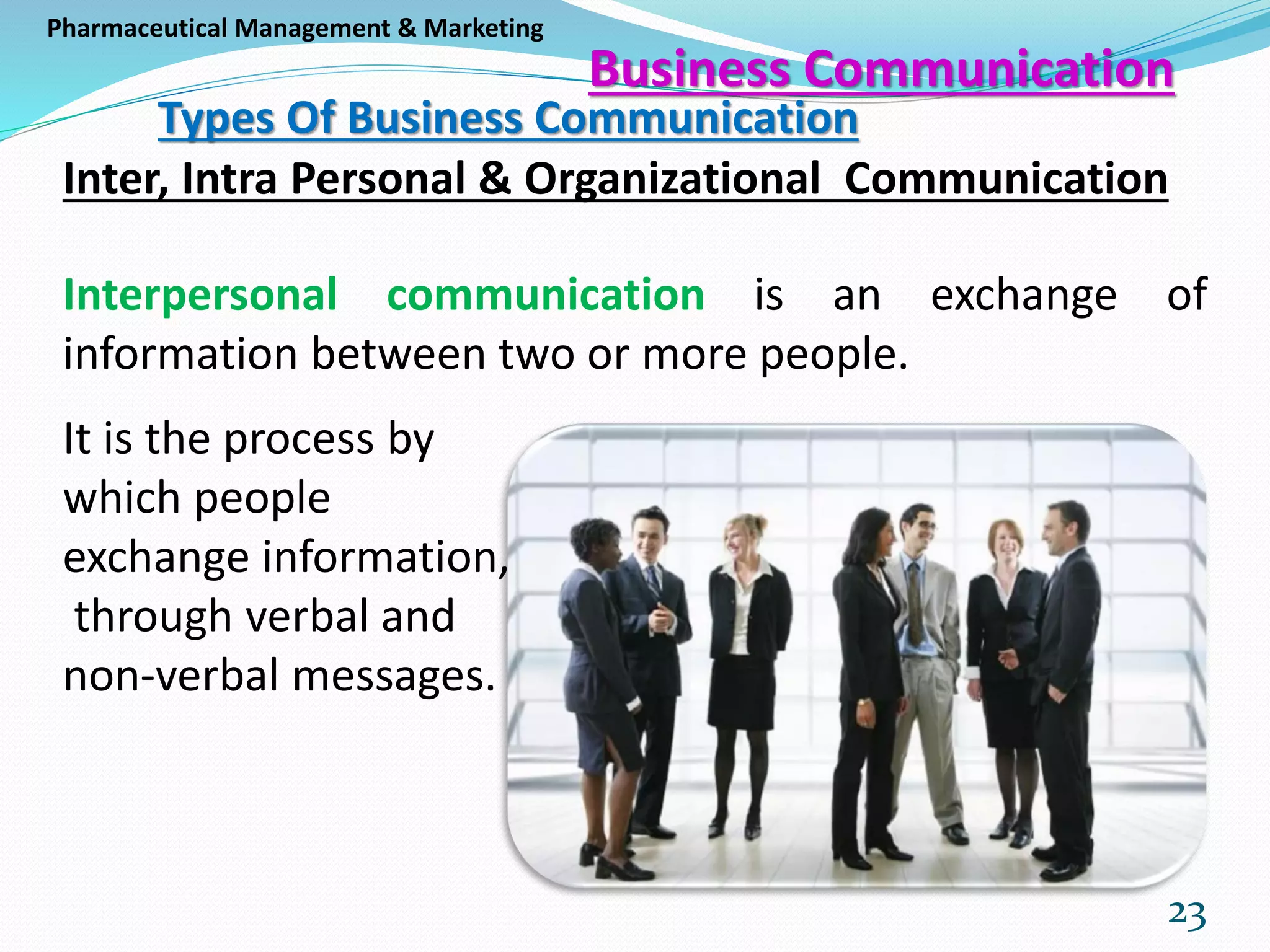 Types Of Business Communication Skills Types Of Business Communication | PPT