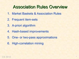 Association Rule Mining - Data Mining DBMS | PPT