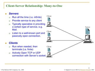 Lecture 20- Client-Server Model.ppt