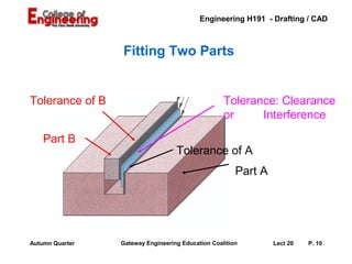 Engineering H191 - Drafting / CAD



                 Fitting Two Parts


Tolerance of B                                     Tolerance: Clearance
                                                   or     Interference

    Part B
                                   Tolerance of A
                                                       Part A




Autumn Quarter   Gateway Engineering Education Coalition        Lect 20   P. 10
 