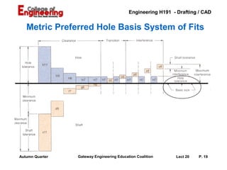 Engineering H191 - Drafting / CAD


   Metric Preferred Hole Basis System of Fits




Autumn Quarter   Gateway Engineering Education Coalition     Lect 20   P. 19
 