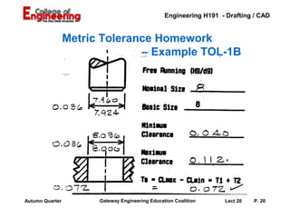 Engineering H191 - Drafting / CAD


                 Metric Tolerance Homework
                               – Example TOL-1B




Autumn Quarter         Gateway Engineering Education Coalition     Lect 20   P. 20
 