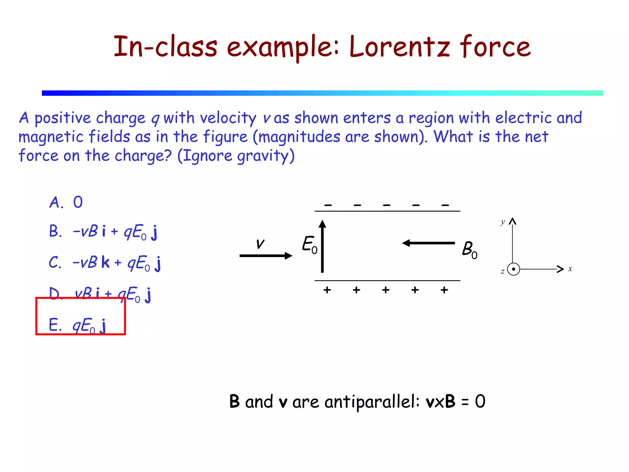 In-class example: Lorentz force
A positive charge q with velocity v as shown enters a region with electric and
magnetic fields as in the figure (magnitudes are shown). What is the net
force on the charge? (Ignore gravity)
A. 0
B. −vB i + qE0 j
C. −vB k + qE0 j
D. vB i + qE0 j

−

−

−

−

−
y

v

E0

B0
z

+

+

+

+

+

E. qE0 j

B and v are antiparallel: vxB = 0

x

 