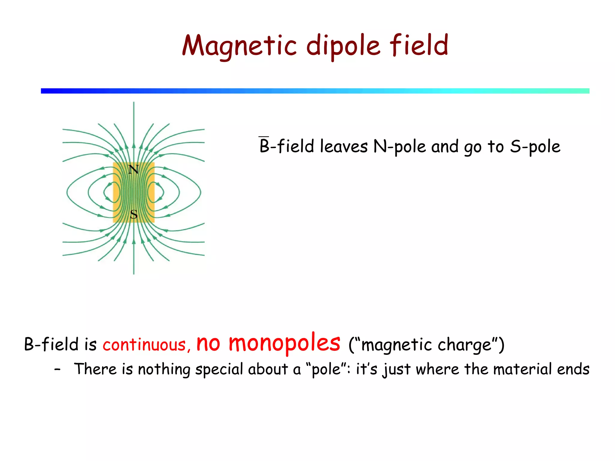 Magnetic dipole field

B-field leaves N-pole and go to S-pole

B-field is continuous,

no monopoles

(“magnetic charge”)

– There is nothing special about a “pole”: it’s just where the material ends

 