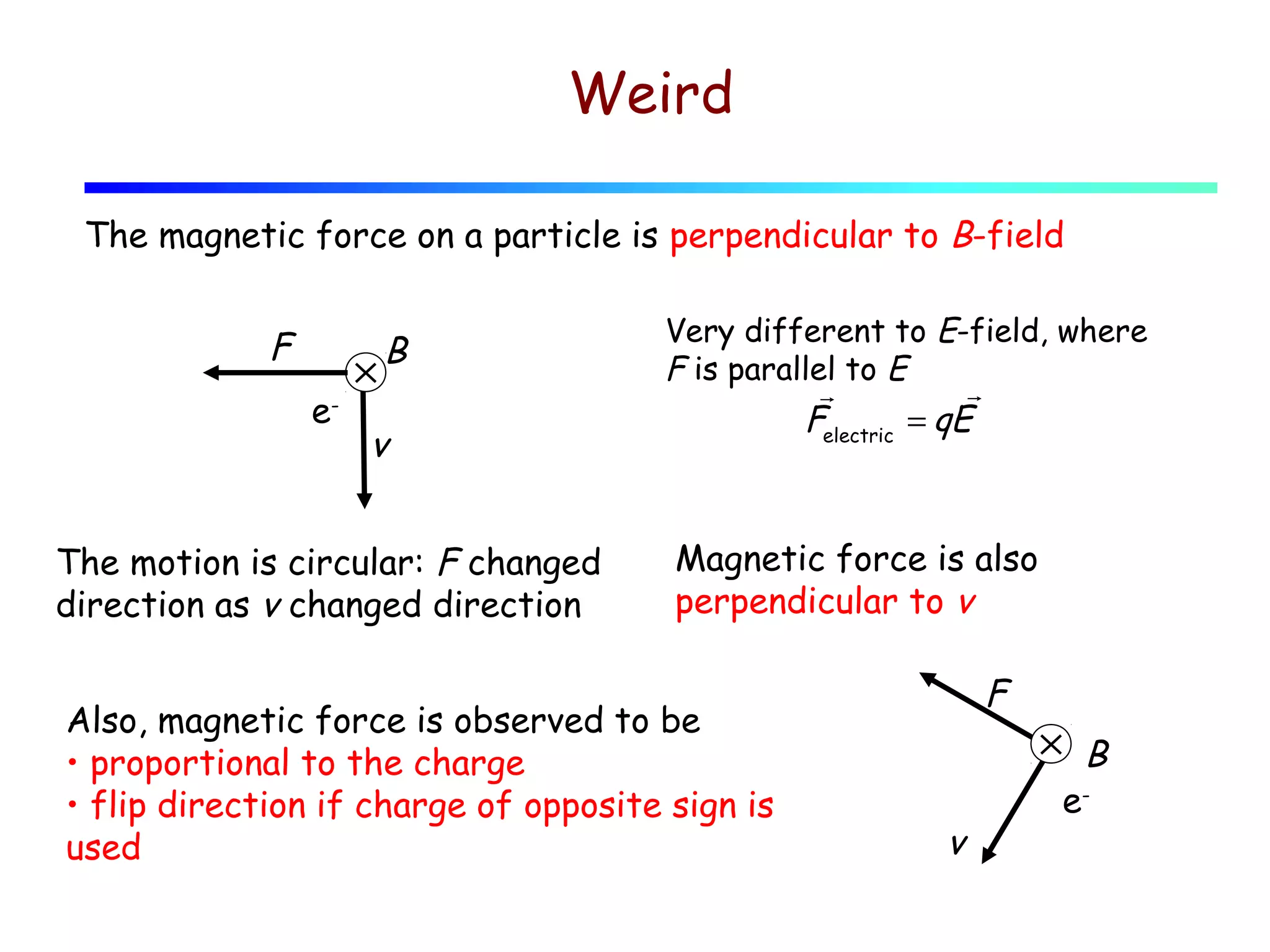 Weird
The magnetic force on a particle is perpendicular to B-field

F

B
e-

Very different to E-field, where
F is parallel to E

r
r
Felectric = qE

v

The motion is circular: F changed
direction as v changed direction

Magnetic force is also
perpendicular to v

Also, magnetic force is observed to be
• proportional to the charge
• flip direction if charge of opposite sign is
used

F
B

v

e-

 