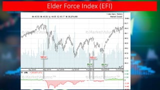 Elder Force Index (EFI)
 