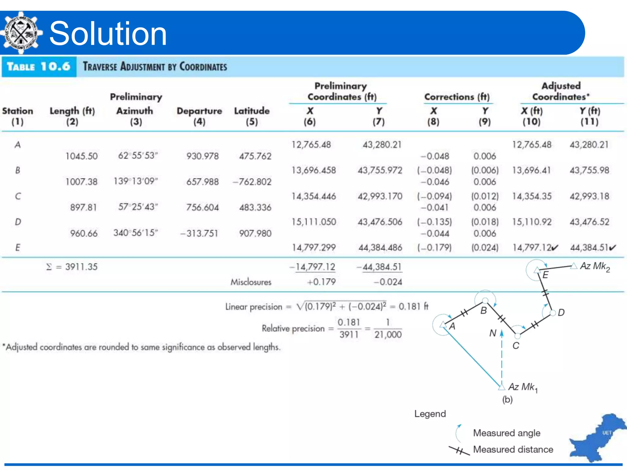 Lecture 11 traverse computations | PPTX | Geology | Science