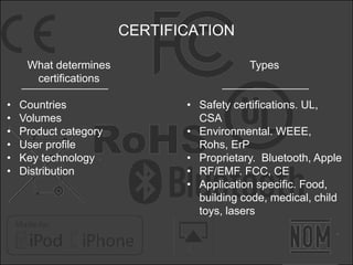 CERTIFICATION
What determines
certifications
• Countries
• Volumes
• Product category
• User profile
• Key technology
• Distribution
Types
• Safety certifications. UL,
CSA
• Environmental. WEEE,
Rohs, ErP
• Proprietary. Bluetooth, Apple
• RF/EMF. FCC, CE
• Application specific. Food,
building code, medical, child
toys, lasers
 