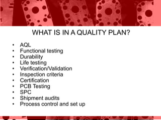 WHAT IS IN A QUALITY PLAN?
• AQL
• Functional testing
• Durability
• Life testing
• Verification/Validation
• Inspection criteria
• Certification
• PCB Testing
• SPC
• Shipment audits
• Process control and set up
 