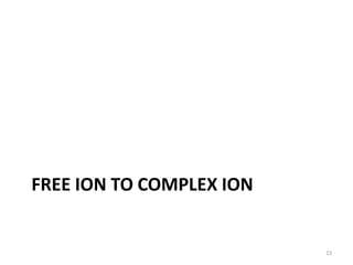 FREE ION TO COMPLEX ION
15
 