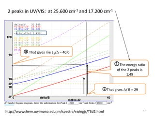 The energy ratio
of the 2 peaks is
1,49
That gives / B = 29
 That gives me E2/ = 40.0
2 peaks in UV/VIS: at 25.600 cm-1 and 17.200 cm-1
http://wwwchem.uwimona.edu.jm/spectra/swingjs/TSd2.html 47
 