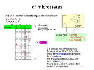 d1 microstates
7
 