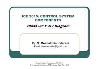 ICE 3015: CONTROL SYSTEM
COMPONENTS
Class 20: P & I Diagram
Dr. S. Meenatchisundaram
Email: meenasundar@gmail.com
Control System Components (ICE 3015)
Dr. S.Meenatchisundaram, MIT, Manipal, Aug – Nov 2018
 