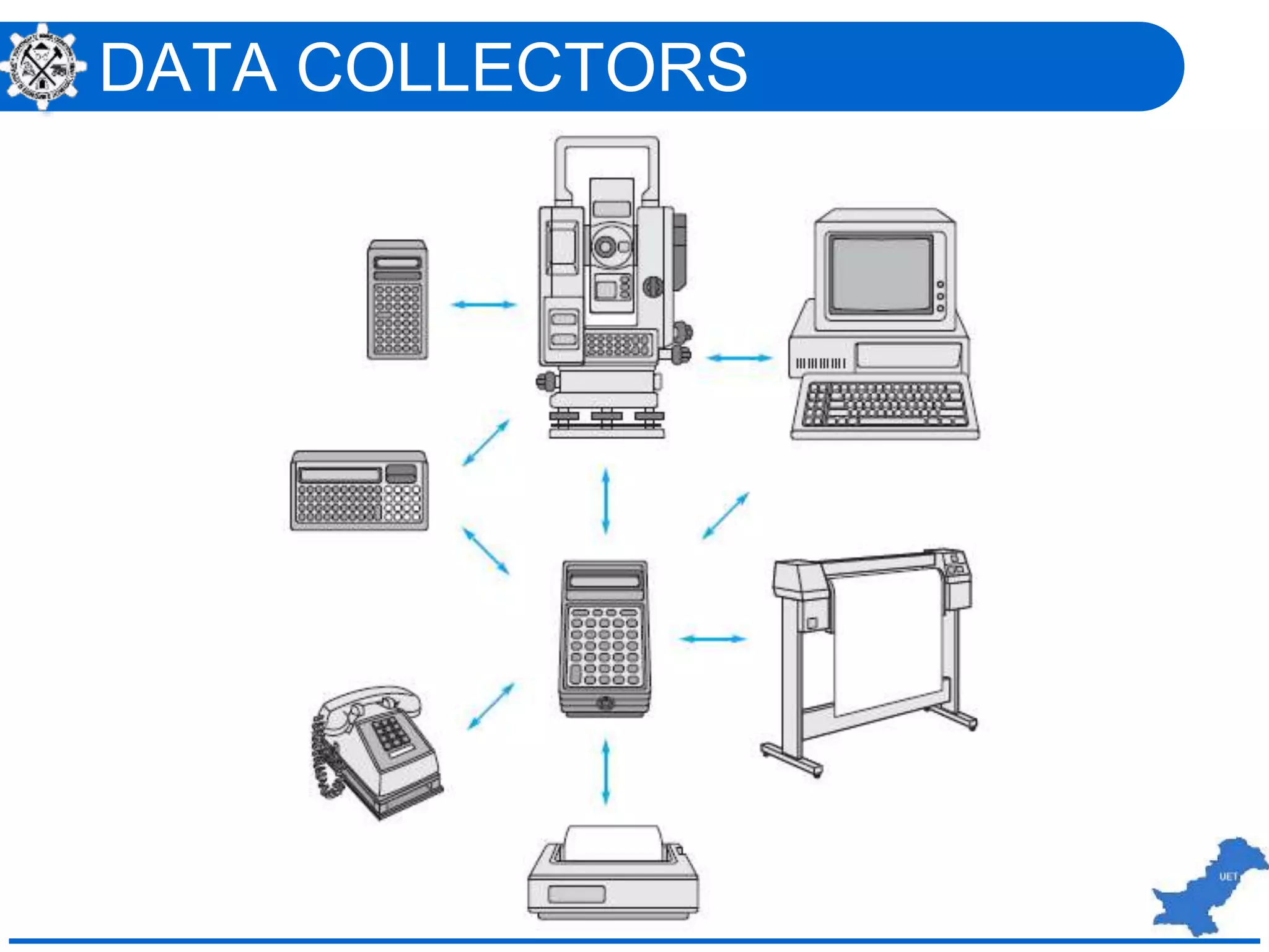 DATA COLLECTORS
 