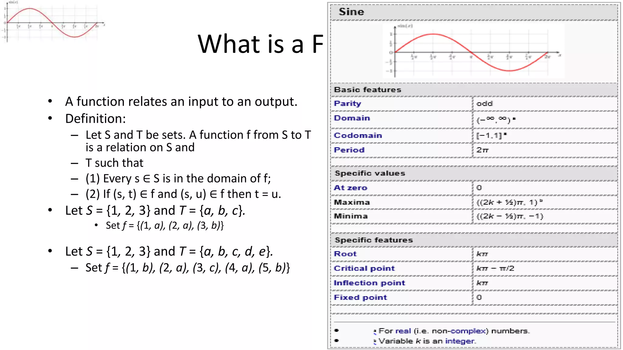 What is a Function?
• A function relates an input to an output.
• Definition:
– Let S and T be sets. A function f from S to T
is a relation on S and
– T such that
– (1) Every s ∈ S is in the domain of f;
– (2) If (s, t) ∈ f and (s, u) ∈ f then t = u.
• Let S = {1, 2, 3} and T = {a, b, c}.
• Set f = {(1, a), (2, a), (3, b)}
• Let S = {1, 2, 3} and T = {a, b, c, d, e}.
– Set f = {(1, b), (2, a), (3, c), (4, a), (5, b)}
 
