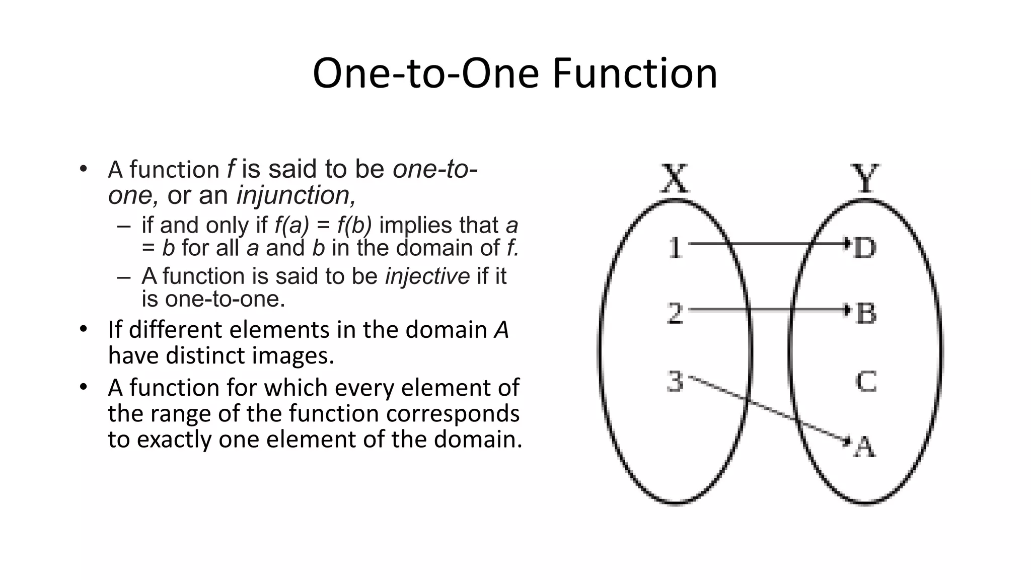 Functions | PPT