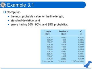 Probable Error Example Lecture 03 theory of errors in observations | PPTX