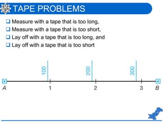 TAPE PROBLEMS
 Measure with a tape that is too long,
 Measure with a tape that is too short,
 Lay off with a tape that is too long, and
 Lay off with a tape that is too short
 