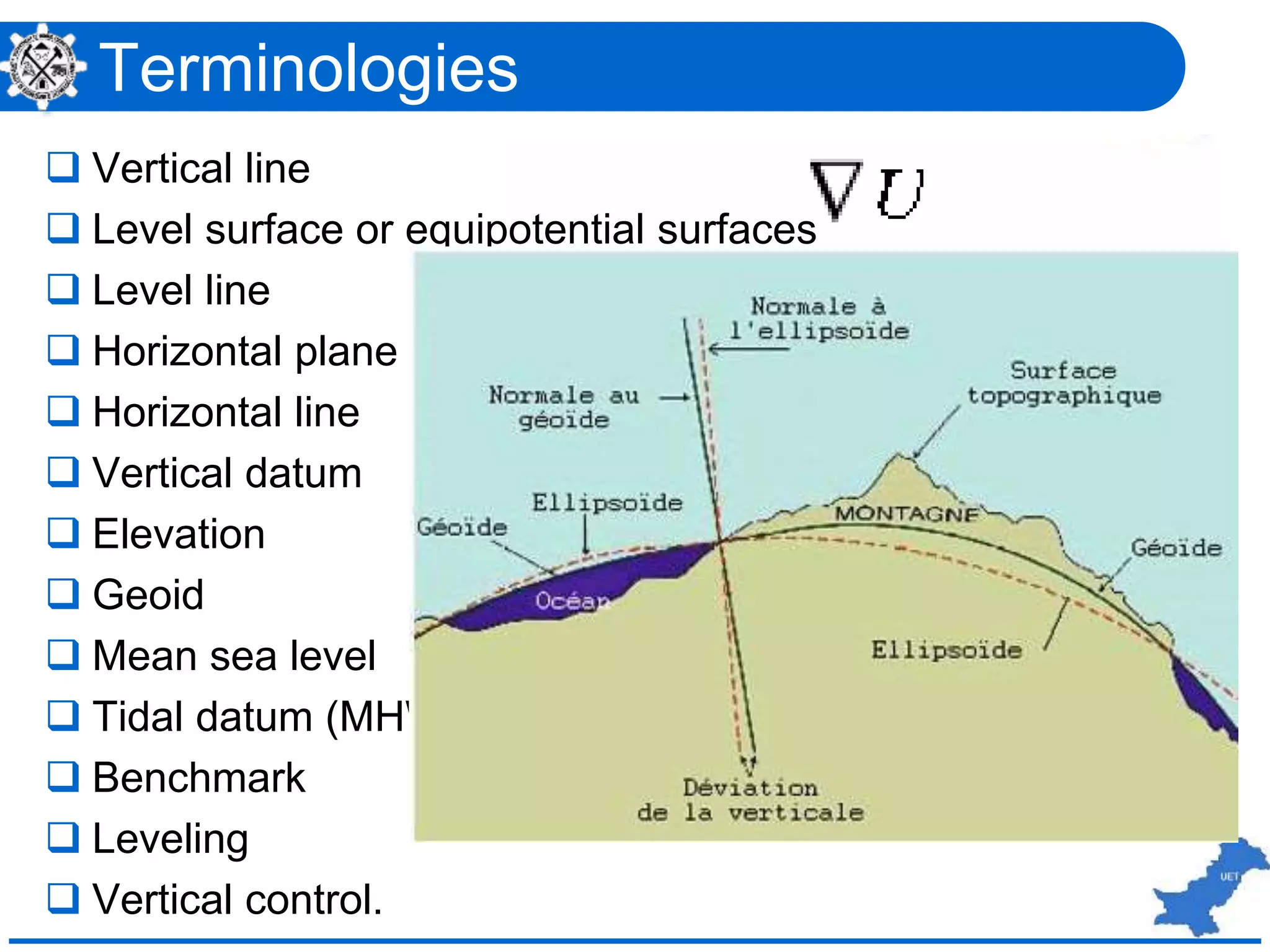 Lecture 06 leveling theory methods and equipment | PPTX