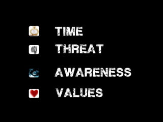 time
values
threat
awareness
 