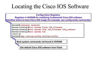 Locating the Cisco IOS Software Configuration Registers  Registers in NVRAM for modifying fundamental Cisco IOS software Identifies where to boot Cisco IOS image (for example, use config-mode commands)  Router# configure terminal Router(config)# boot system flash  IOS_filename Router(config)# boot system tftp  IOS_filename tftp_address Router(config)# boot system rom [Ctrl-Z] Router# copy running-config startup-config Boot system commands not found In NVRAM Get default Cisco IOS software from Flash 