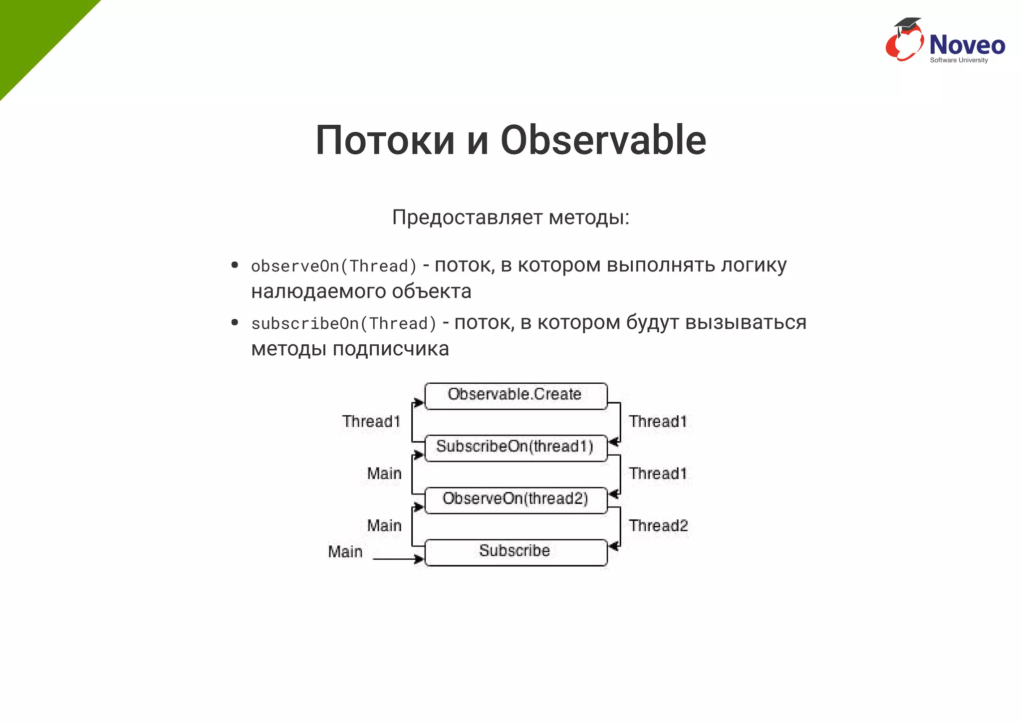 Потоки и Observable
Предоставляет методы:
observeOn(Thread) - поток, в котором выполнять логику
налюдаемого объекта
subscribeOn(Thread) - поток, в котором будут вызываться
методы подписчика
 