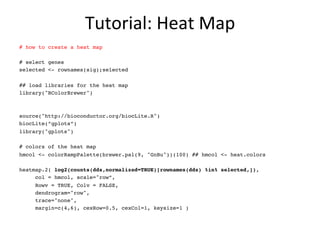Tutorial:	
  Heat	
  Map	
  
# how to create a heat map
# select genes
selected <- rownames(sig);selected
## load libraries for the heat map
library("RColorBrewer")
source("http://bioconductor.org/biocLite.R")
biocLite(”gplots”)
library("gplots")
# colors of the heat map
hmcol <- colorRampPalette(brewer.pal(9, "GnBu"))(100) ## hmcol <- heat.colors
heatmap.2( log2(counts(dds,normalized=TRUE)[rownames(dds) %in% selected,]),
col = hmcol, scale="row”,
Rowv = TRUE, Colv = FALSE,
dendrogram="row",
trace="none",
margin=c(4,6), cexRow=0.5, cexCol=1, keysize=1 )
 