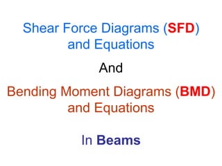 Shear Force Diagrams ( SFD ) and Equations And Bending Moment Diagrams ( BMD ) and Equations In  Beams 