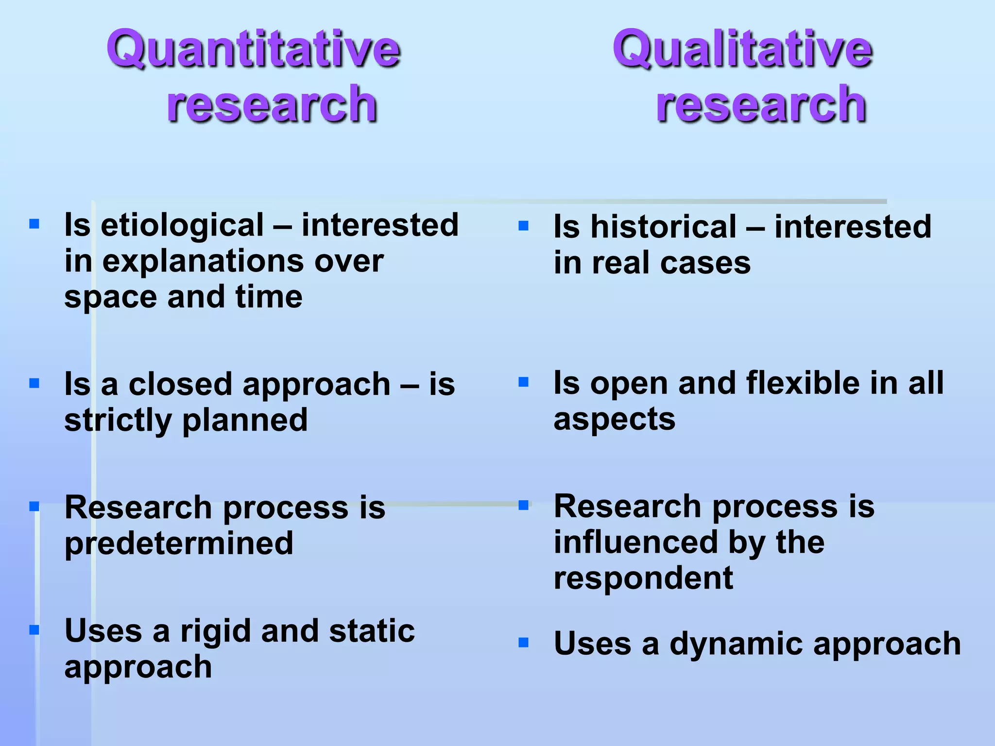 Quantitative                     Qualitative
       research                        research

 Is etiological – interested    Is historical – interested
  in explanations over            in real cases
  space and time

 Is a closed approach – is      Is open and flexible in all
  strictly planned                aspects

 Research process is            Research process is
  predetermined                   influenced by the
                                  respondent
 Uses a rigid and static        Uses a dynamic approach
  approach
 