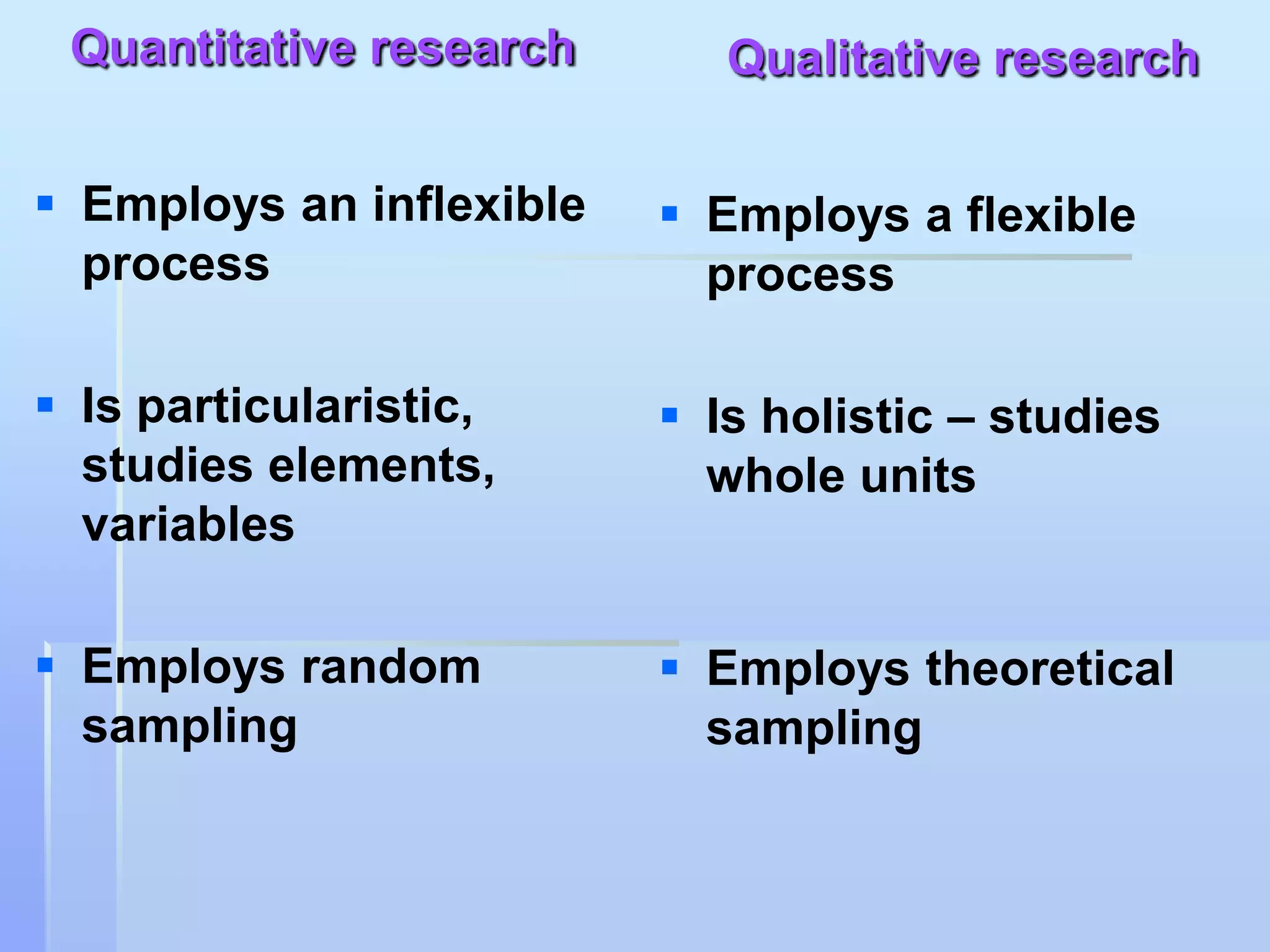 Quantitative research       Qualitative research

 Employs an inflexible    Employs a flexible
  process                   process

 Is particularistic,      Is holistic – studies
  studies elements,         whole units
  variables

 Employs random           Employs theoretical
  sampling                  sampling
 