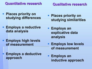 Quantitative research     Qualitative research

 Places priority on      Places priority on
  studying differences
                           studying similarities

 Employs a reductive     Employs an
  data analysis            explicative data
                           analysis
 Employs high levels
  of measurement          Employs low levels
                           of measurement
 Employs a deductive
                          Employs an
  approach
                           inductive approach
 