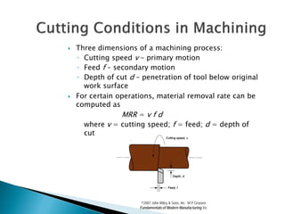    Three dimensions of a machining process:
    ◦ Cutting speed v – primary motion
    ◦ Feed f – secondary motion
    ◦ Depth of cut d – penetration of tool below original
      work surface
   For certain operations, material removal rate can be
    computed as
                 MRR = v f d
      where v = cutting speed; f = feed; d = depth of
      cut




                       ©2007 John Wiley & Sons, Inc. M P Groover,
                      Fundamentals of Modern Manufacturing 3/e
 