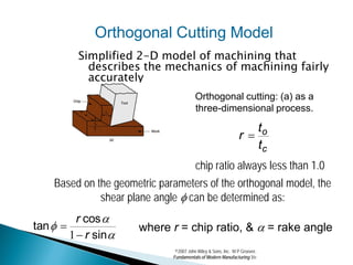 Orthogonal Cutting Model
         Simplified 2-D model of machining that
           describes the mechanics of machining fairly
           accurately
                                         Orthogonal cutting: (a) as a
                                         three-dimensional process.

                                                                            to
                                                               r =
                                                                            tc
                                   chip ratio always less than 1.0
    Based on the geometric parameters of the orthogonal model, the
              shear plane angle φ can be determined as:
          r cos α
tan φ =               where r = chip ratio, & α = rake angle
        1 − r sinα
                               ©2007 John Wiley & Sons, Inc. M P Groover,
                              Fundamentals of Modern Manufacturing 3/e
 