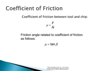 Coefficient of friction between tool and chip:

                       F
                    µ=
                       N

Friction angle related to coefficient of friction
as follows:
                  µ = tan β




                     ©2007 John Wiley & Sons, Inc. M P Groover,
                    Fundamentals of Modern Manufacturing 3/e
 