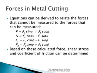    Equations can be derived to relate the forces
    that cannot be measured to the forces that
    can be measured:
       F = Fc sinα + Ft cosα
       N = Fc cosα - Ft sinα
       Fs = Fc cosφ - Ft sinφ
       Fn = Fc sinφ + Ft cosφ
   Based on these calculated force, shear stress
    and coefficient of friction can be determined



                             ©2007 John Wiley & Sons, Inc. M P Groover,
                            Fundamentals of Modern Manufacturing 3/e
 