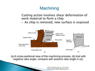 Machining
         Cutting action involves shear deformation of
         work material to form a chip
          As chip is removed, new surface is exposed




(a) A cross-sectional view of the machining process, (b) tool with
  negative rake angle; compare with positive rake angle in (a).

                                ©2007 John Wiley & Sons, Inc. M P Groover,
                               Fundamentals of Modern Manufacturing 3/e
 