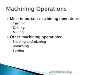    Most important machining operations:
    ◦ Turning
    ◦ Drilling
    ◦ Milling
   Other machining operations:
    ◦ Shaping and planing
    ◦ Broaching
    ◦ Sawing




                             ©2007 John Wiley & Sons, Inc. M P Groover,
                            Fundamentals of Modern Manufacturing 3/e
 