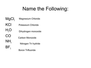 Name the Following:
MgCl2
KCl
H2O
CO
NH3
BF3
Magnesium Chloride
Potassium Chloride
Dihydrogen monoxide
Carbon Monoxide
Nitrogen Tri hydride
Boron Trifluoride
 