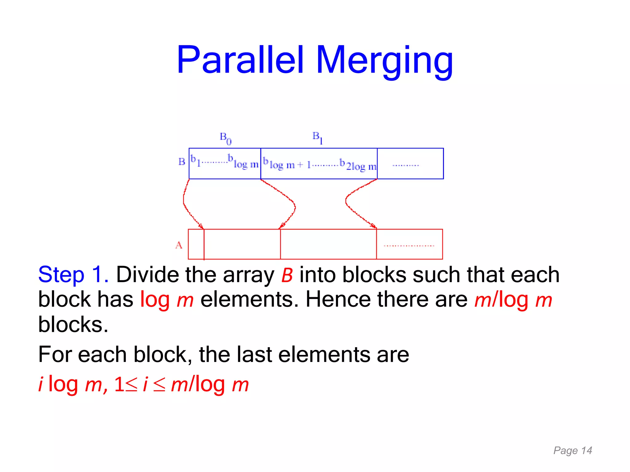 Page 14
Parallel Merging
Step 1. Divide the array B into blocks such that each
block has log m elements. Hence there are m/log m
blocks.
For each block, the last elements are
i log m, 1 i m/log m
 