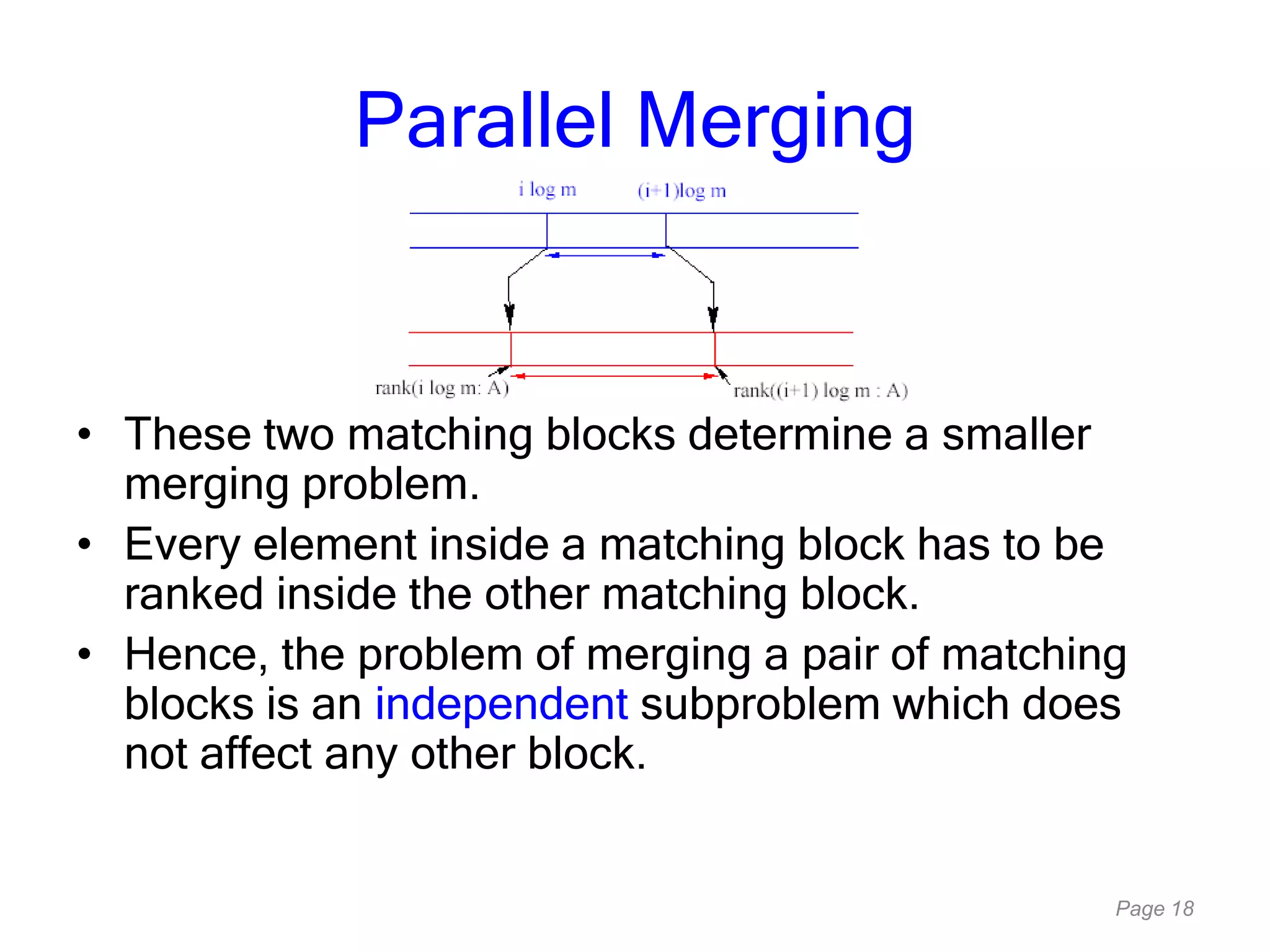 Page 18
Parallel Merging
• These two matching blocks determine a smaller
merging problem.
• Every element inside a matching block has to be
ranked inside the other matching block.
• Hence, the problem of merging a pair of matching
blocks is an independent subproblem which does
not affect any other block.
 