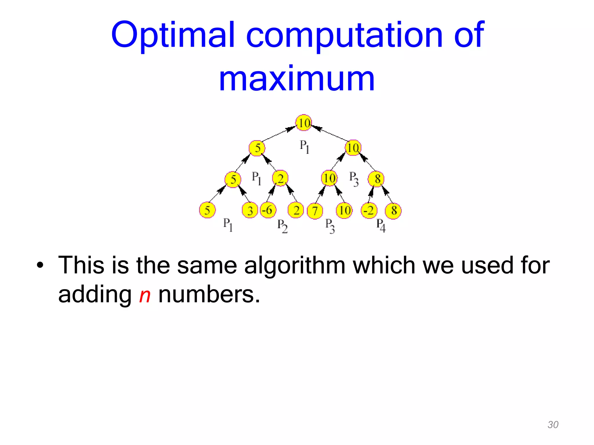 30
Optimal computation of
maximum
• This is the same algorithm which we used for
adding n numbers.
 