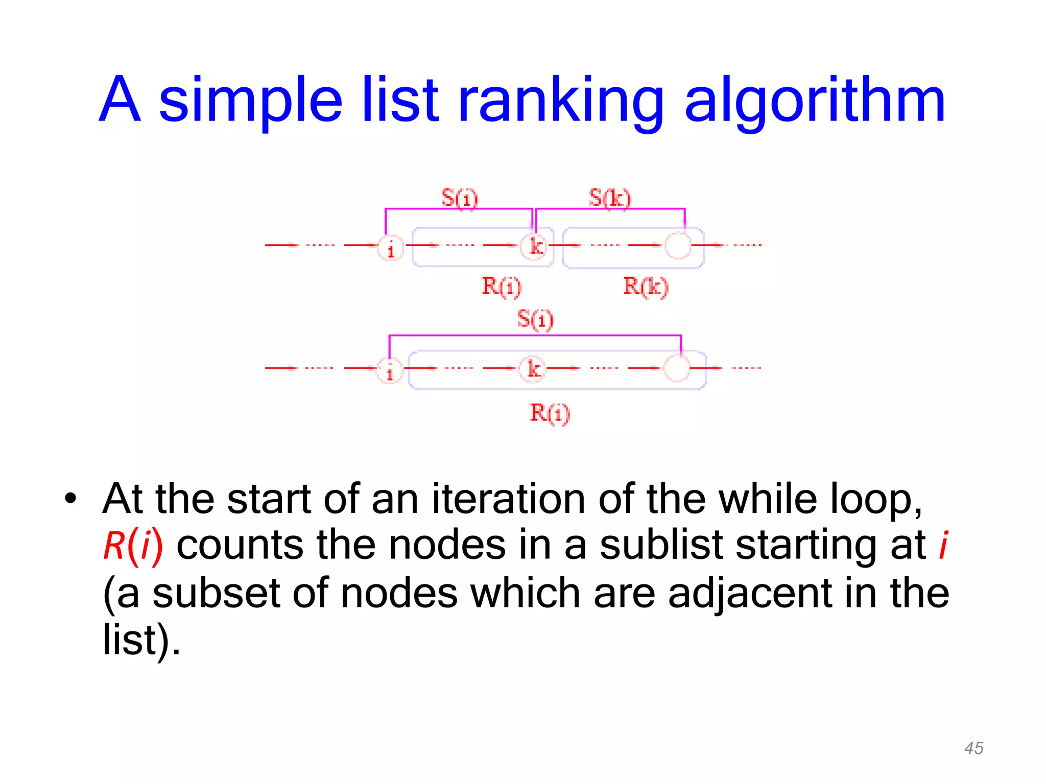 45
A simple list ranking algorithm
• At the start of an iteration of the while loop,
R(i) counts the nodes in a sublist starting at i
(a subset of nodes which are adjacent in the
list).
 