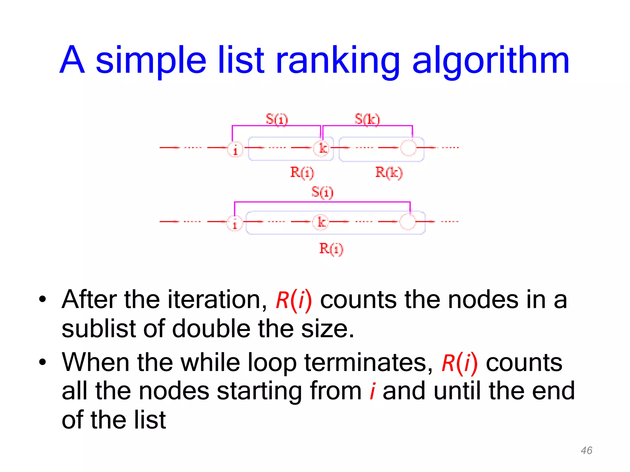 46
A simple list ranking algorithm
• After the iteration, R(i) counts the nodes in a
sublist of double the size.
• When the while loop terminates, R(i) counts
all the nodes starting from i and until the end
of the list
 