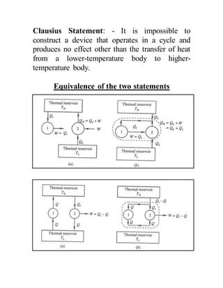 Clausius Statement: - It is impossible to
construct a device that operates in a cycle and
produces no effect other than the transfer of heat
from a lower-temperature body to higher-
temperature body.
Equivalence of the two statements
 