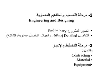2
-
‫المعمارية‬ ‫والمفاهيم‬ ‫التصميم‬ ‫مرحلة‬
Engineering and Designing
•
‫المشروع‬ ‫تصور‬
Preliminary
•
‫التفاصيل‬
Detailed
(
‫وإنشائية‬ ‫معمارية‬ ‫تفاصيل‬ ،‫واجهات‬ ، ‫مساقط‬
)
3
-
‫واإلنجاز‬ ‫التخطيط‬ ‫مرحلة‬
‫وتشمل‬
:
•
Contracting
•
Material
•
Equipment
 