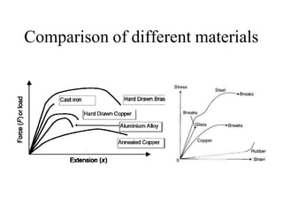 Lecture 2 (1).pptx