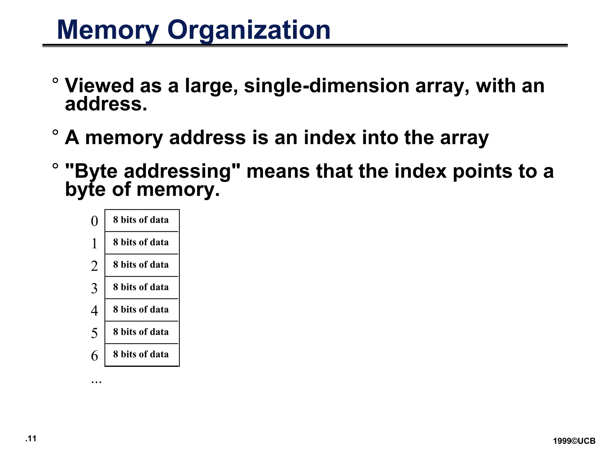 .11 1999©UCB
Memory Organization
° Viewed as a large, single-dimension array, with an
address.
° A memory address is an index into the array
° "Byte addressing" means that the index points to a
byte of memory.
0
1
2
3
4
5
6
...
8 bits of data
8 bits of data
8 bits of data
8 bits of data
8 bits of data
8 bits of data
8 bits of data
 