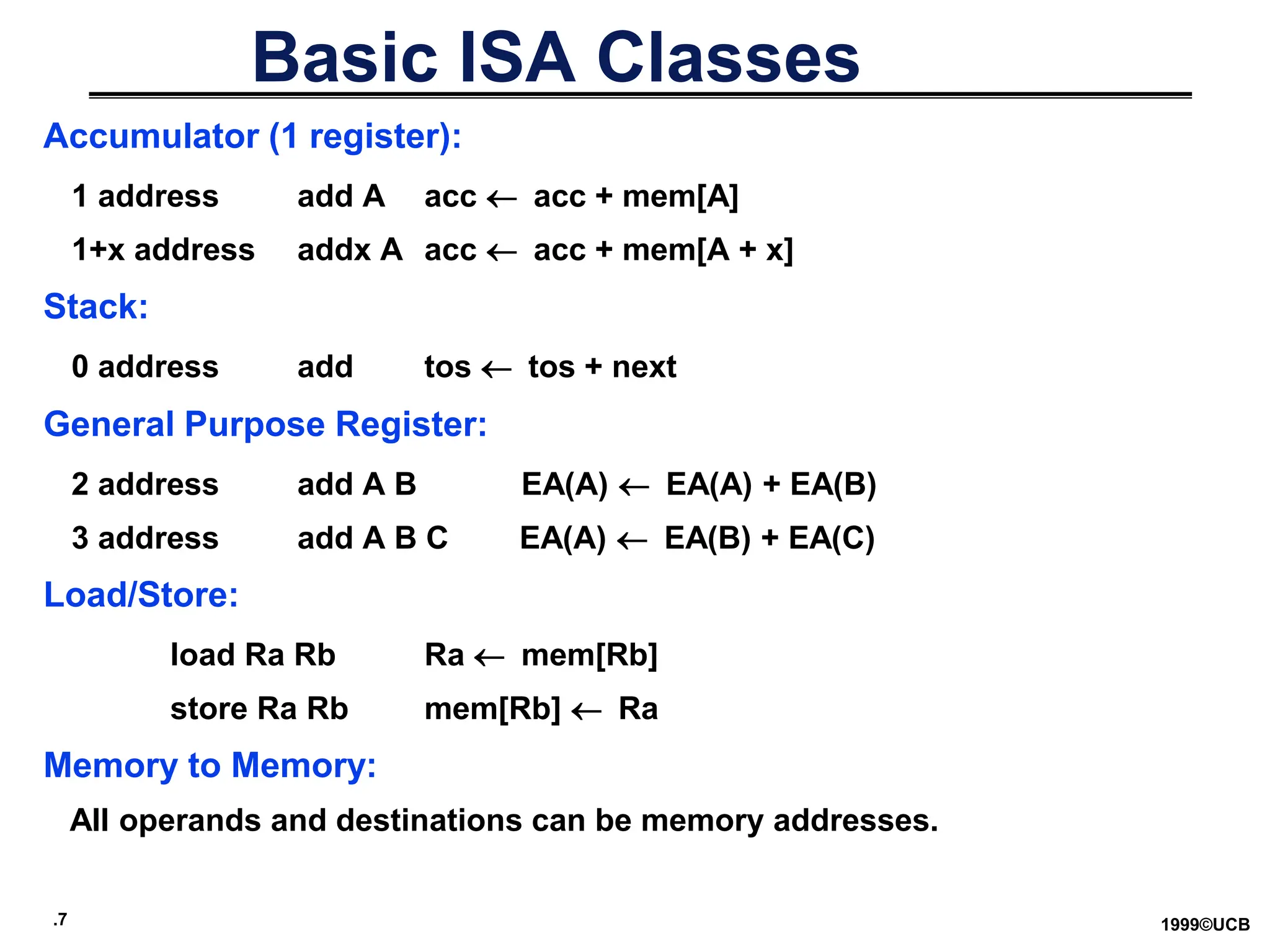 .7 1999©UCB
Basic ISA Classes
Accumulator (1 register):
1 address add A acc acc + mem[A]
1+x address addx A acc acc + mem[A + x]
Stack:
0 address add tos tos + next
General Purpose Register:
2 address add A B EA(A) EA(A) + EA(B)
3 address add A B C EA(A) EA(B) + EA(C)
Load/Store:
load Ra Rb Ra mem[Rb]
store Ra Rb mem[Rb] Ra
Memory to Memory:
All operands and destinations can be memory addresses.
 