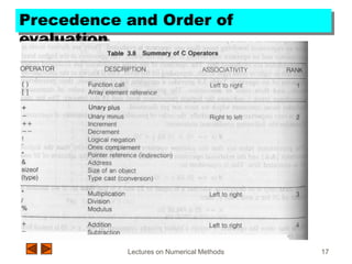 Lectures on Numerical Methods 17
Precedence and Order of
evaluation
 